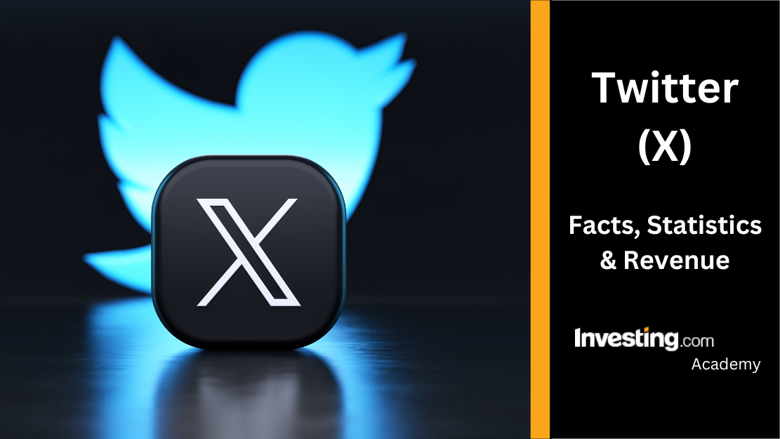 Twitter featured number ranges