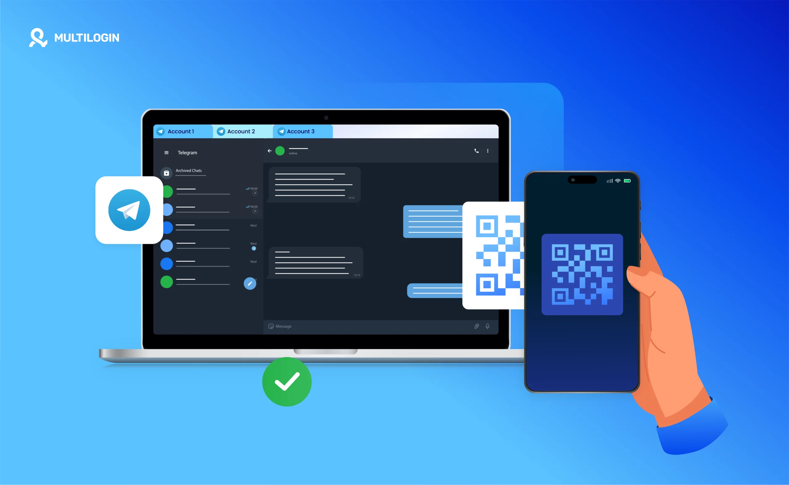 LINE customer service system